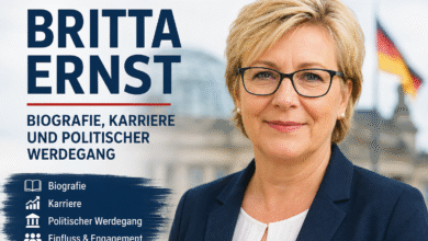 Britta Ernst