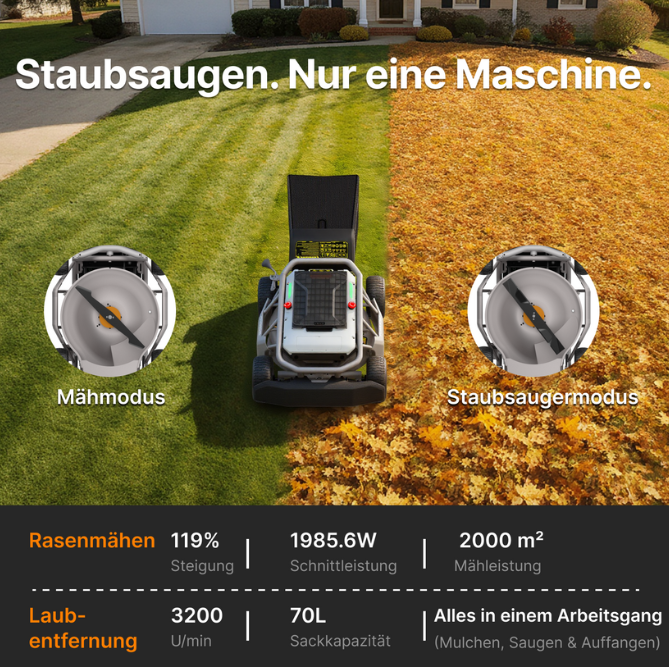 Gartengeräte